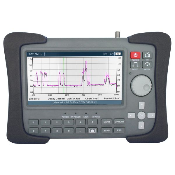 ASTRO Strobel Koaxiales Antennenmessgerät 00390300 Typ ACM 3 