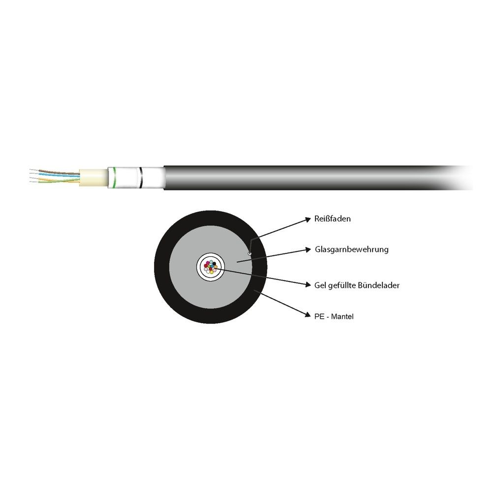 EFB Elektronik Kabel 55224.1OM3