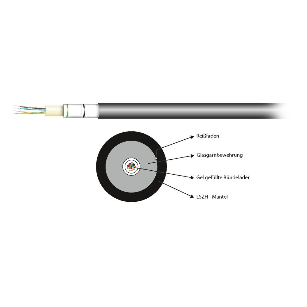 EFB Innen Außenkabel Glasfaser 54512.1OM5-CPR 