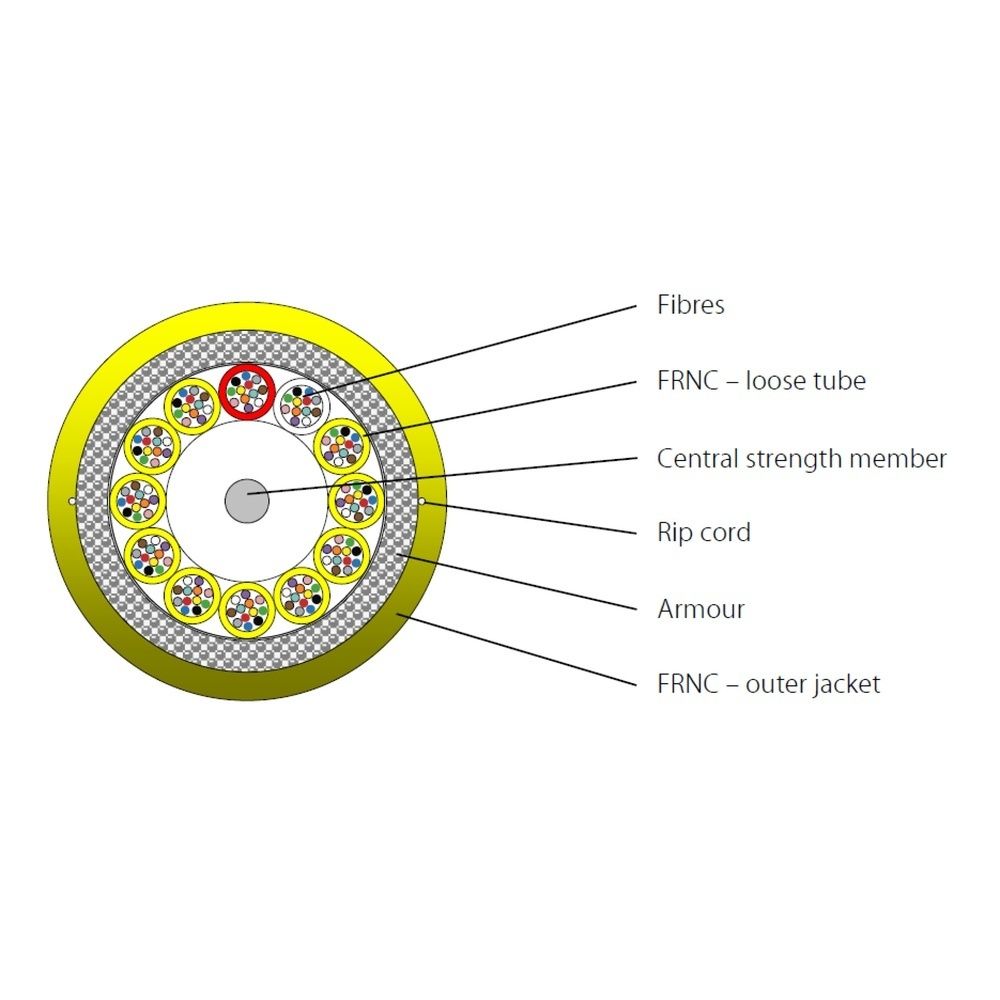 EFB Glasfaser Installationskabel 56324.2OS2-CPR 