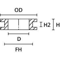 Hellermann Durchführungstüllen 633-03050 Typ HV1305 PVC-FR BK 500 Preis per VPE von 500 Stück