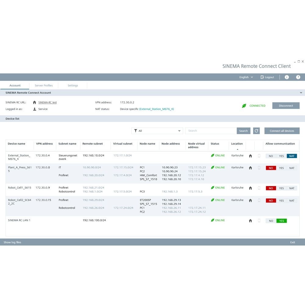 Siemens Upgrade 6GK1722-1JH01-0BV0 