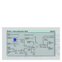 Siemens Lizenz 6ES7860-2AA21-0YX1 