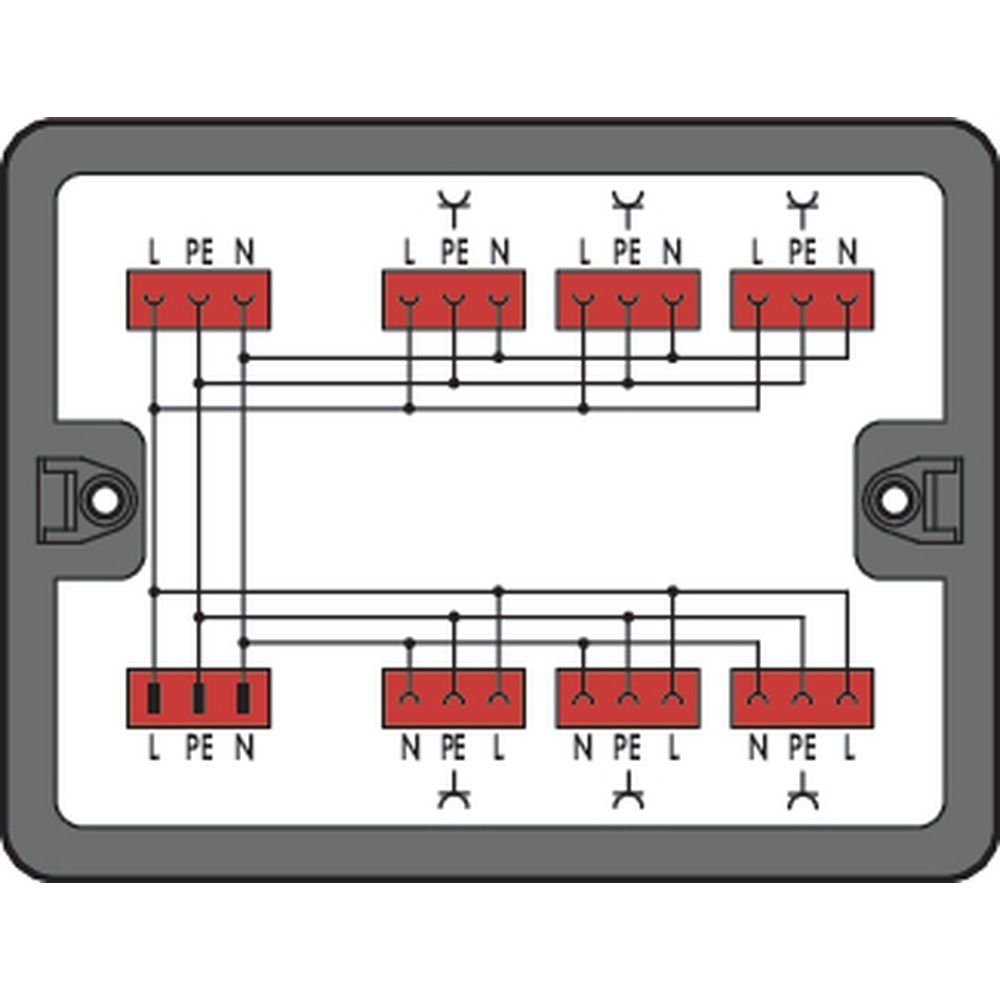 Wago Verteilerbox 899-631/330-000 