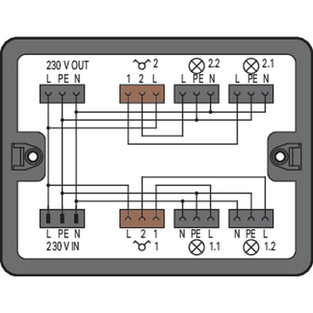 Wago Verteilerbox 899-631/386-000 