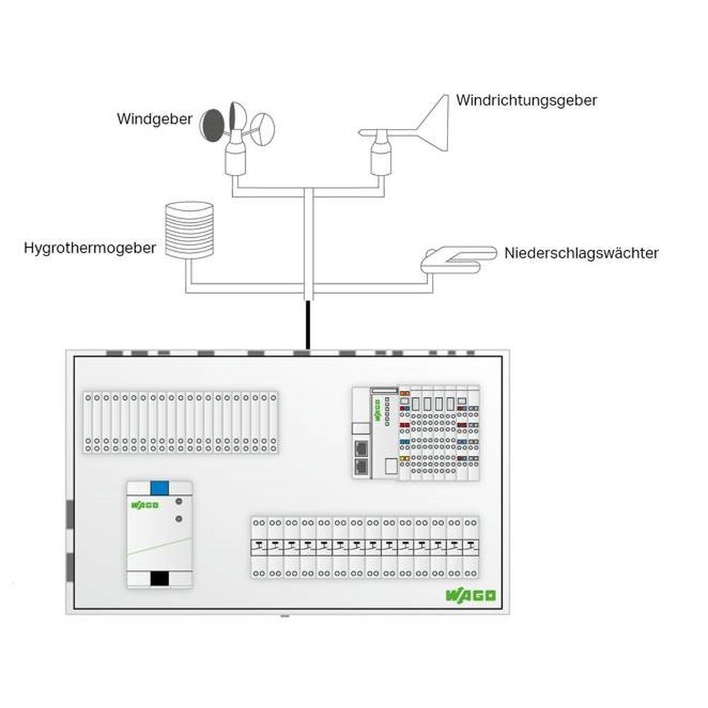 Wago Application Weather Station 2759-241/260-1000 