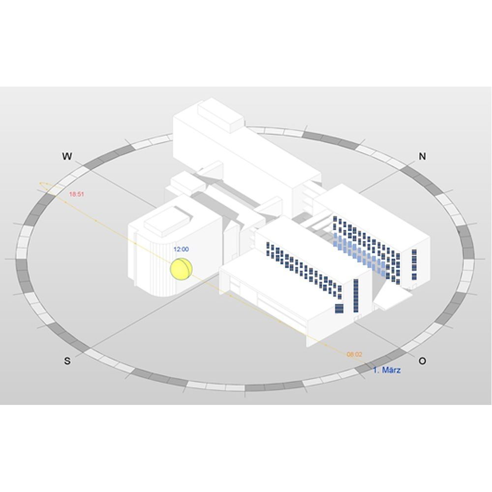 Wago Application Weather Station 2759-242/260-1000 